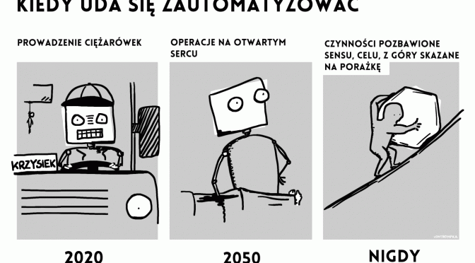 Kiedy uda się zautomatyzować?